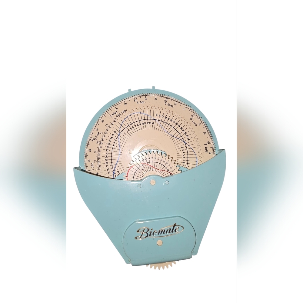 Biorhythem Mapping Tool